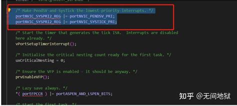 Image result for FreeRTOS SysTick