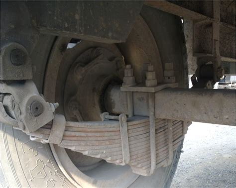 Image result for Leaf Spring Wind Up