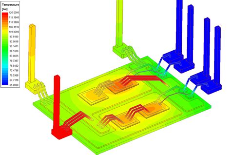 Image result for Power Module Cree