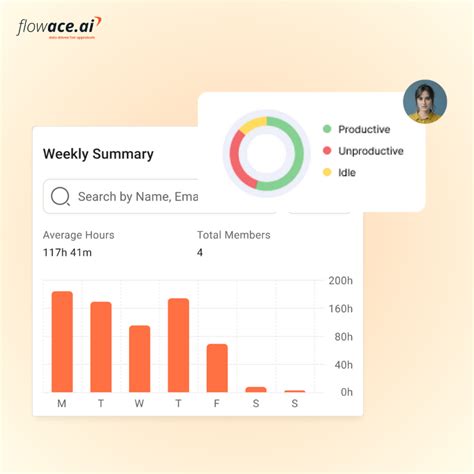 Image result for Vertical Task Time Tracking