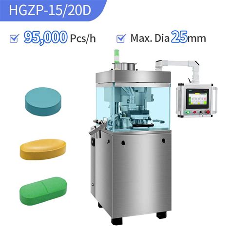 Image result for Tablet Compression Set