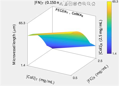Reddit MATLAB に対する画像結果