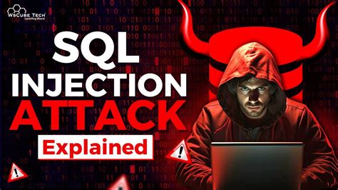Image result for SQL Injecton