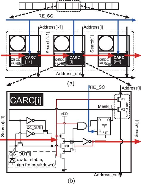 SPAD Array Design に対する画像結果