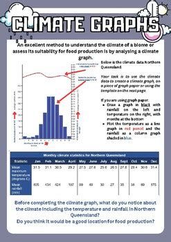 Afbeeldingsresultaten voor Climate Graph Worksheet