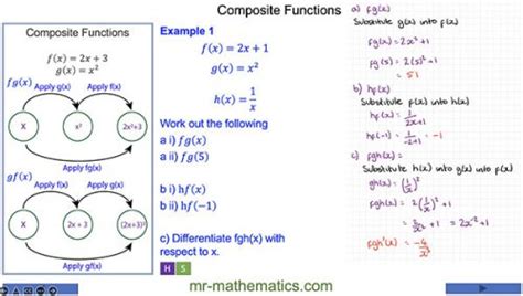 Image result for Types of Composite Functions