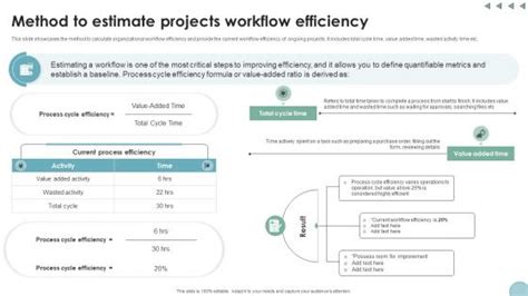 Project Efficiency に対する画像結果