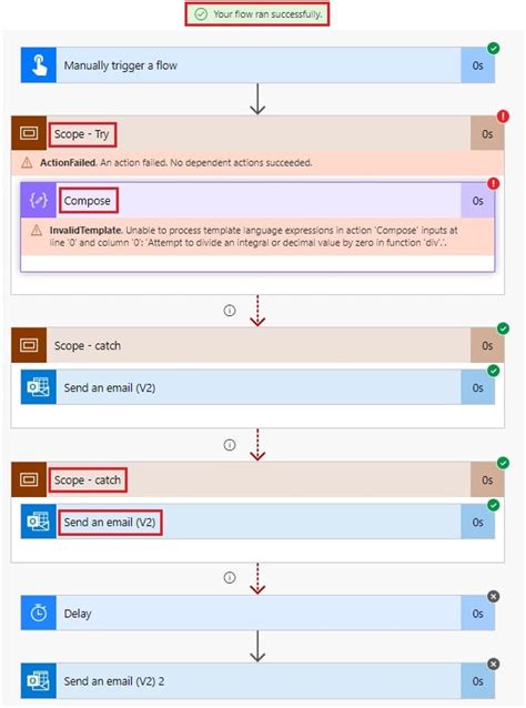 Image result for Power Automate Error Handling