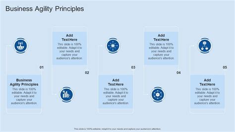 Image result for Agility Principles