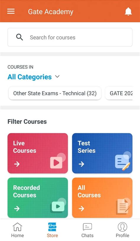 Image result for Gate Academy Channel