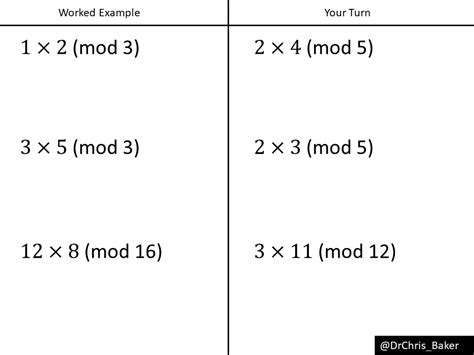 Toradh íomhá ar Examples of Modular Arithmetic for Multiply Formula
