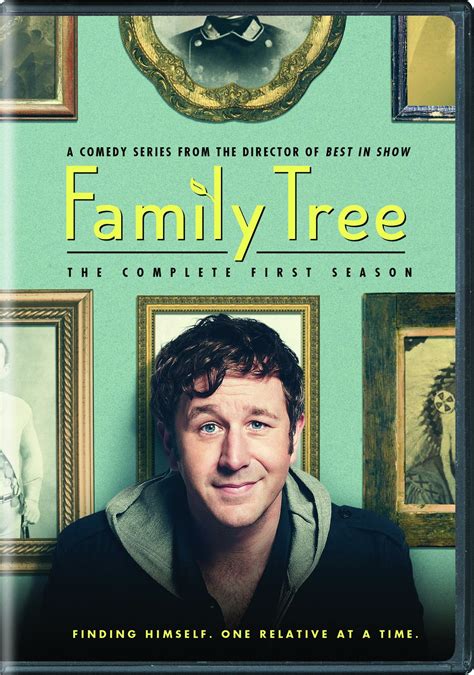 Image result for WikiTree Video Series