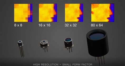 Toradh íomhá ar Thermal Sensor High Resolution Range