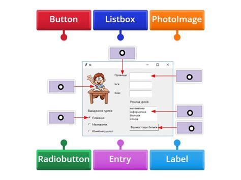 Image result for Python with Labeled