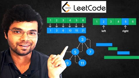 Image result for LeetCode Founder