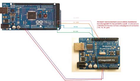 Image result for Arduino Mega Port Pinout