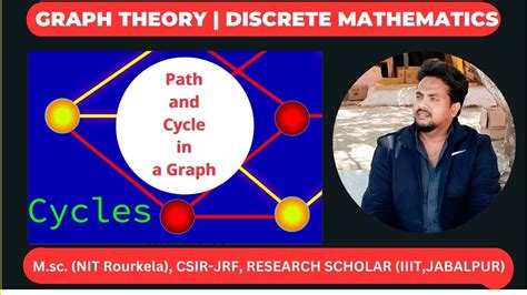 Image result for Finite Math Graph Theory Cycle