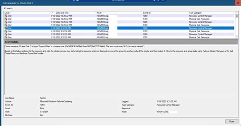 Toradh íomhá ar PowerShell to Get Cluster CSV