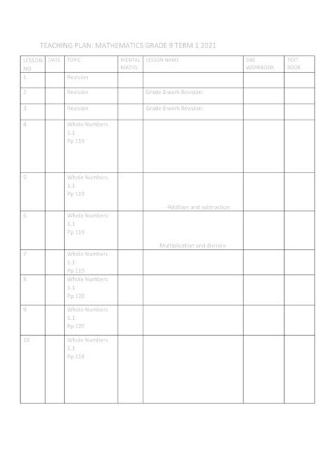 Mathematics 9 Lesson Plan に対する画像結果
