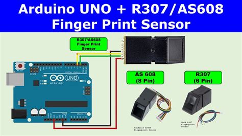 Image result for Fingerprint with Arduino Pin Diagram