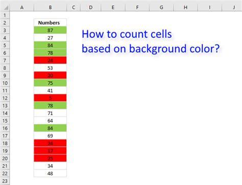 Image result for Excel Count Cells Based On Color