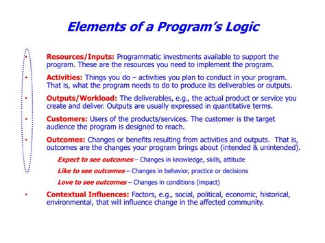 Image result for Program Logic Learning