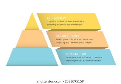 Image result for Pyramid Design of Component