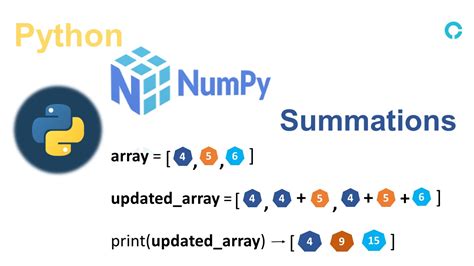 Image result for Module Numpy Python