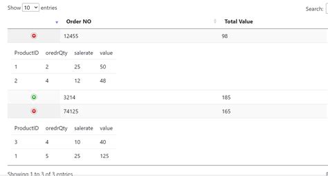 Image result for Example of Child Table in a HTML Page Table