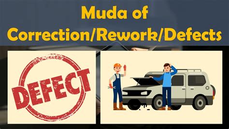 Image result for Defect Rework Matrix