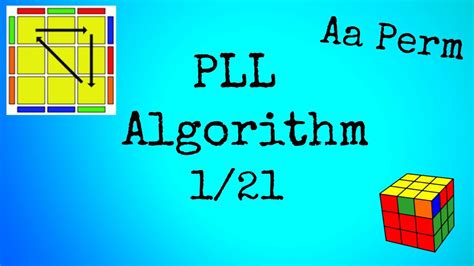 Image result for AA PLL Algorithm