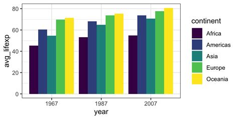 Afbeeldingsresultaten voor What Code of Color Is Continuous Color Like Meta Ai