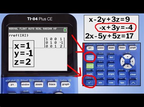 Toradh íomhá ar Calculating Gaussian Elimination