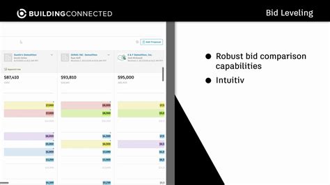 Image result for Bid Engineering Workflow