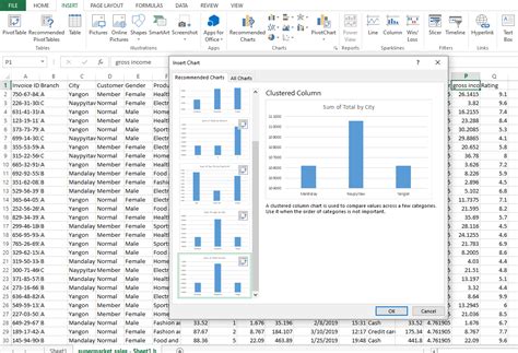 Image result for Data Analysis in Advanced Excel