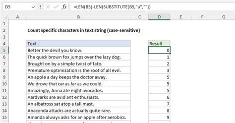 Image result for Python Count Specific Characters in String