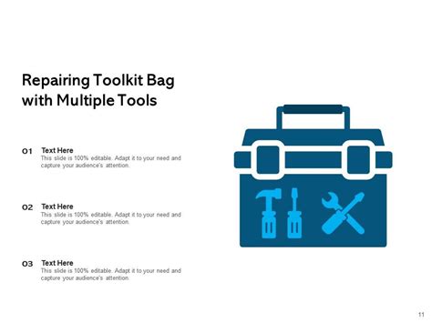 Toradh íomhá ar Organization Assessment Process