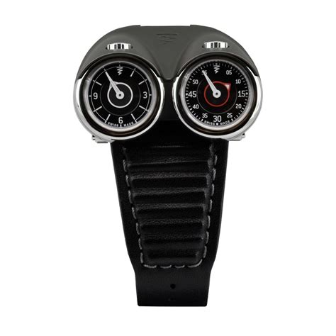 Azimuth Watch に対する画像結果