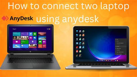 Image result for How to Access a Computer Remotely Using Any Desk