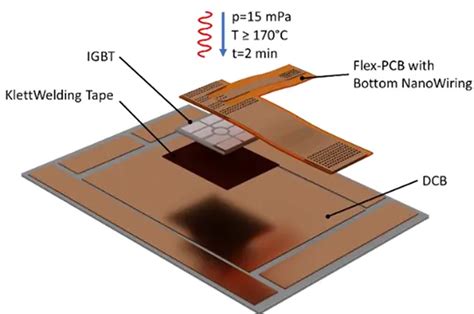 Power Module Molding Flash に対する画像結果