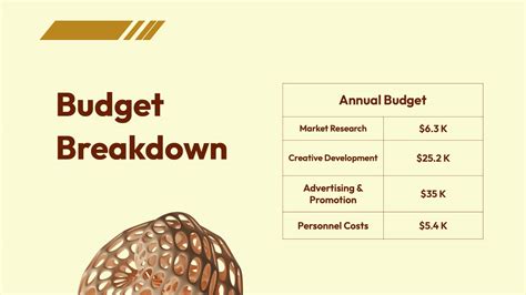 Image result for Sample Slides for Proposal to Client