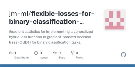 Image result for Binary Classification Graph Statistics