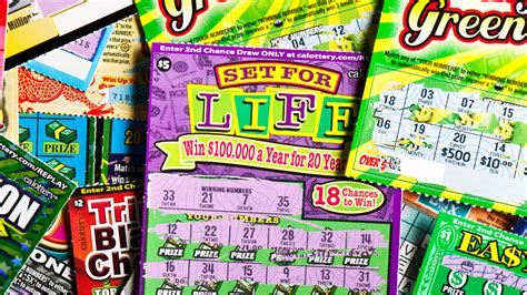 Image result for Lotto Method