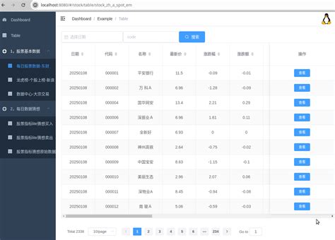 Image result for Python Stocks