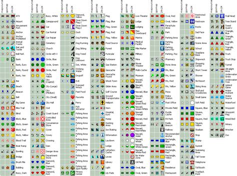 Image result for Garmin Sapp Icon