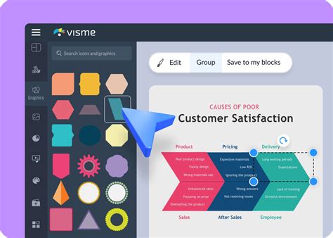 Image result for DevOps Problem Fishbone Diagram