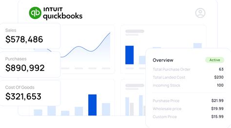 Image result for Inventory Control Software QuickBooks