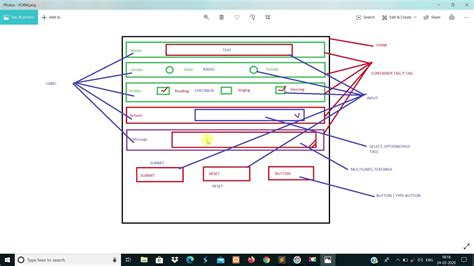Internet Form Structure に対する画像結果