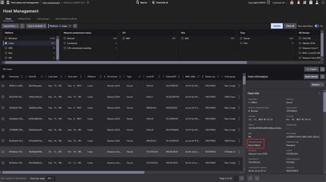 Toradh íomhá ar Linux Users CrowdStrike