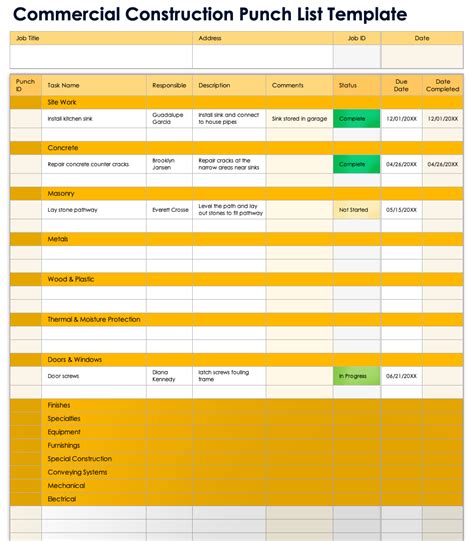 Punch List Example に対する画像結果